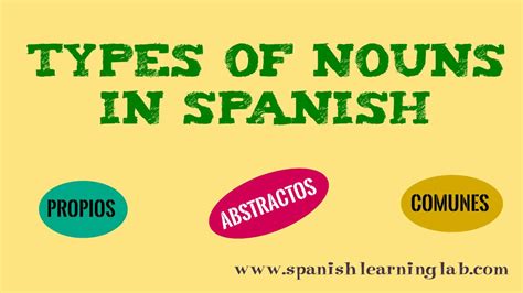 Types of Nouns in Spanish: List and Examples - YouTube