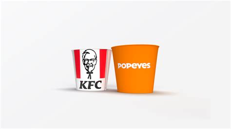 Popeyes vs. KFC Foot Traffic