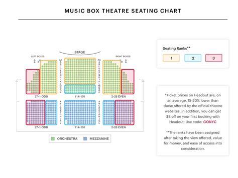 Imperial Theater Seating Chart - Theater Seating Chart