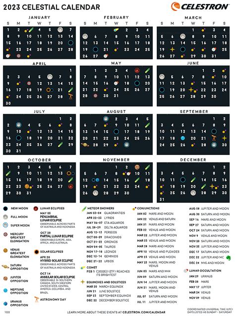 Celestial_Calendar_2023_PNG - Martz-Kohl Observatory