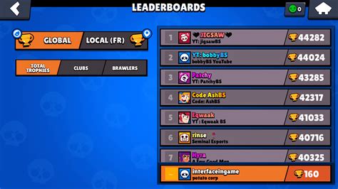 Leaderboards trophies - Brawl Stars | Interface In Game