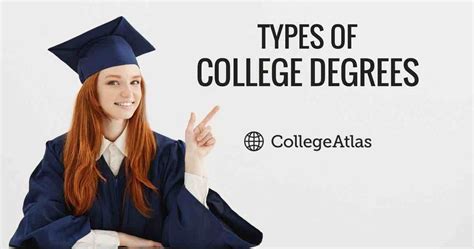 Types of College Degrees | College Degree Levels