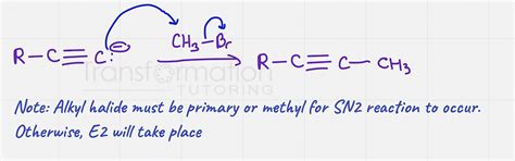 Reactions Of Acetylide Ions: Mechanisms And Predicting The Products