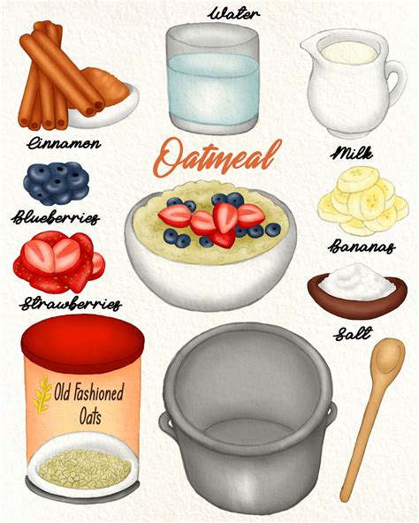 How To Make Oatmeal - Draw My Recipes