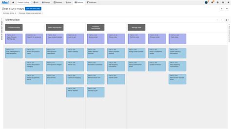 A Guide To User Story Mapping (With Examples) | Aha! software