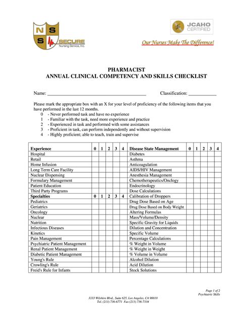 Pharmacist Competency Checklist - Fill Online, Printable, Fillable, Blank | pdfFiller