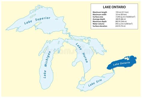 Mappa Di Vettore Di Informazioni Del Lago Ontario in Nord America Illustrazione Vettoriale ...