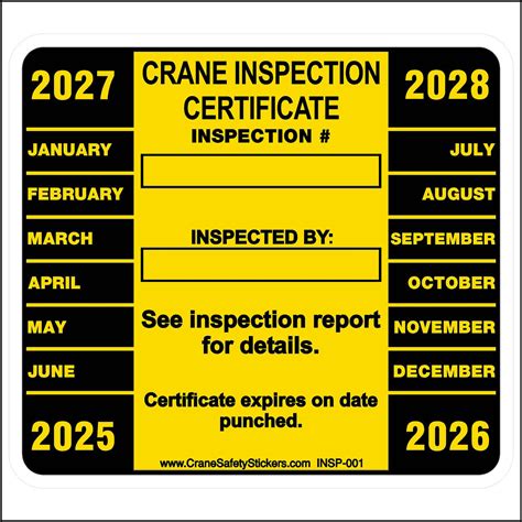 Annual Crane Inspection Stickers