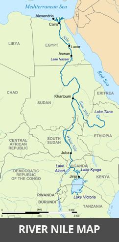 Nile River Facts | Cool Kid Facts