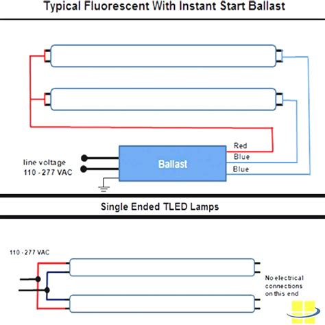 2 Lamp T8 Ballast Wiring Diagram | Wiring Diagram