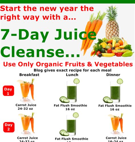 Benefits Of Juice Cleanse 7 Days - health benefits