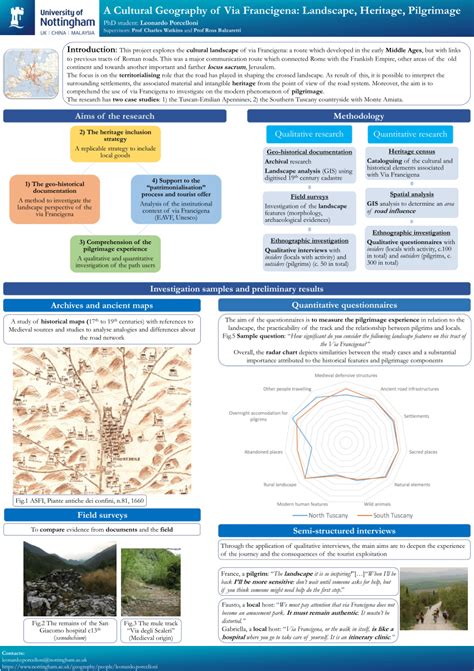 (PDF) PhD poster presentation