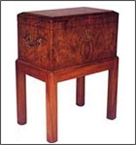 Antiques.com | Classifieds| Antiques » Antique Furniture » Antique ...
