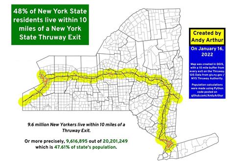 Thematic Map: How many people live within 10 miles of the NYS Thruway? - Andy Arthur.org