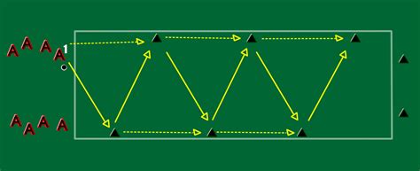 FUNSTIX - Lesson 5 - Drills - Field Hockey Canada