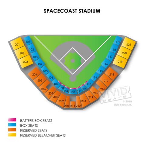 Space Coast Stadium Tickets – Space Coast Stadium Information – Space Coast Stadium Seating Chart