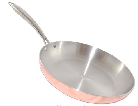 Best Copper Frying Pans Reviewed: from budget to top of the line