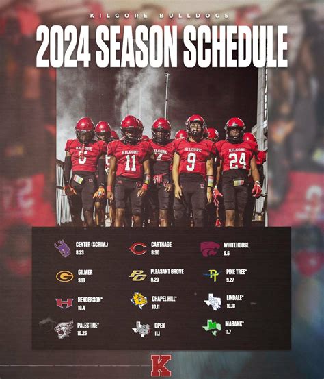 Ohio High School Football Schedule 2024 Predictions - Aime Lorita