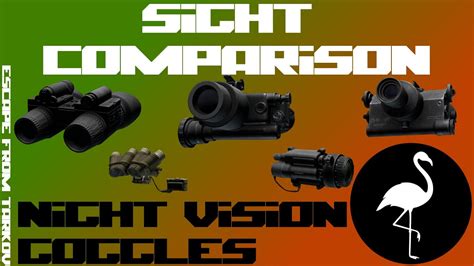 All Night Vision Goggles Comparison (Tarkov 12.10.2) - YouTube