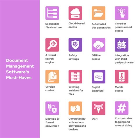 How To Develop A Document Management System In 9 Steps