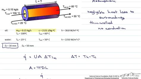 Heat Exchanger: Heat Exchanger Length