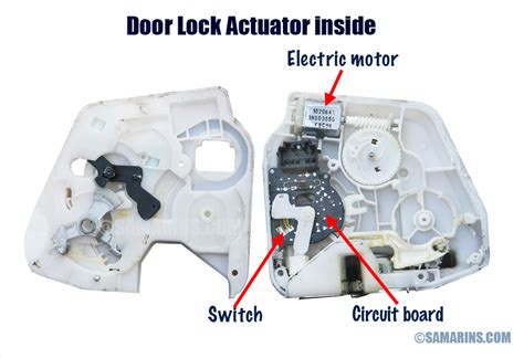 Introduce 61+ images how to fix toyota corolla door lock - In.thptnganamst.edu.vn