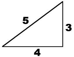 The 3-4-5 Method For Squaring Corners - A Concord Carpenter