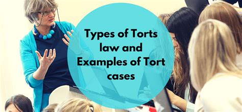 Types of Torts law and Examples of Tort cases | LiveWebTutors