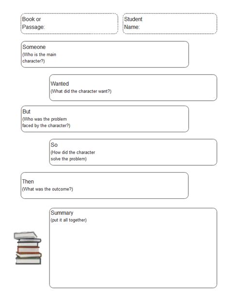 Free Editable Graphic Organizer for Reading Comprehension Examples