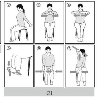 Sitting isometric yoga program. The 20-min sitting isometric yoga... | Download Scientific Diagram