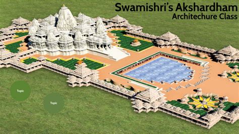 Swamishri’s Akshardham - Architecture class by chinmay brahmbhatt on Prezi