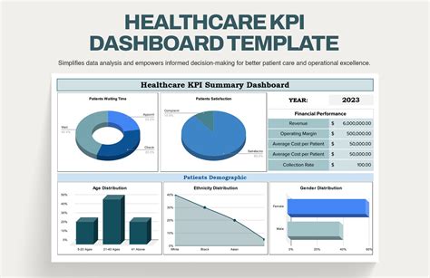 HR KPI Dashboard Template Download In Excel, Google Sheets, 47% OFF