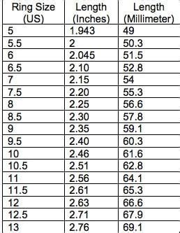 How to Measure Your Ring Size (Without Going to the Jewelers)