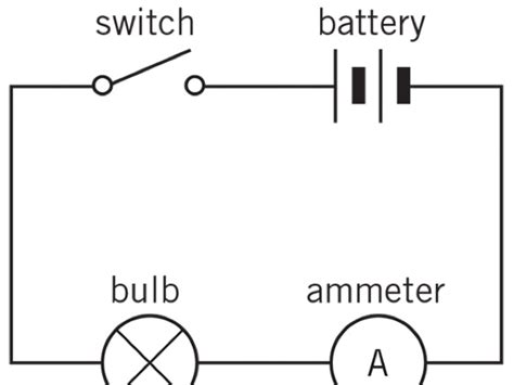 Circuit Symbols and Scientific Diagrams | Teaching Resources