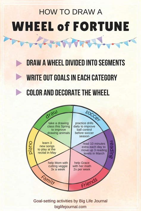 7 Fun Goal-Setting Activities for Children | Goal setting activities, Counseling activities ...