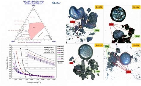 Metals | Special Issue : Refractory Metals and Alloys