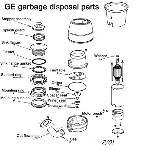 How To Fix A Kenmore Garbage Disposal at Kathy Donahue blog