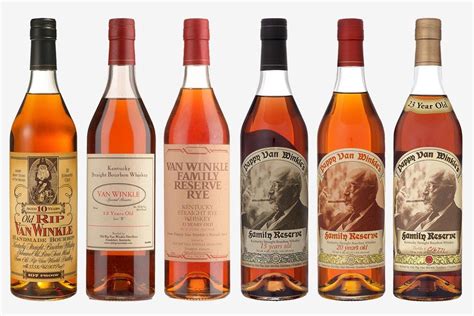 Pappy Van Winkle | Complete Lineup - Top Bourbon