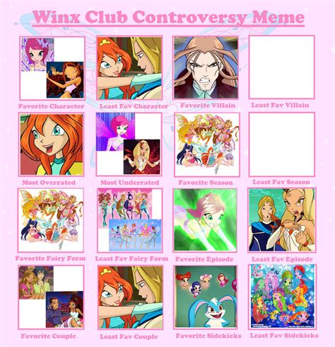 Winx Club Controversy Meme by Nevvula on DeviantArt