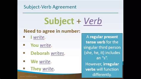 Advanced Subject-Verb Agreement - YouTube