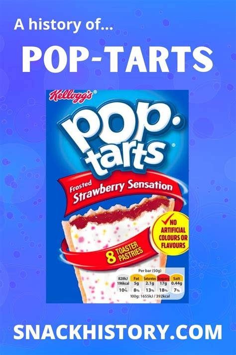 Pop Tarts (History, FAQ, Pictures & Commercials) - Snack History