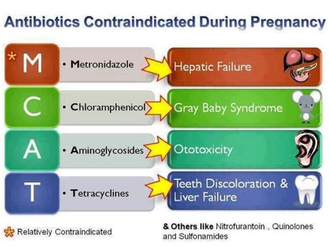 Pin by Julie Valenson on health tips | Pharmacology nursing, Nurse, Nursing school