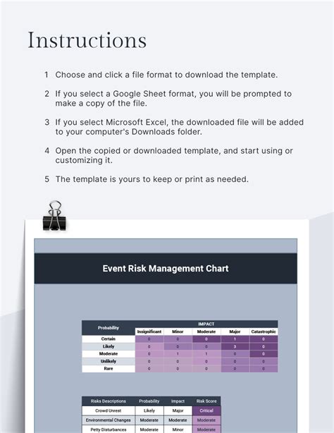 Event Risk Management Chart Template - Google Sheets, Excel | Template.net