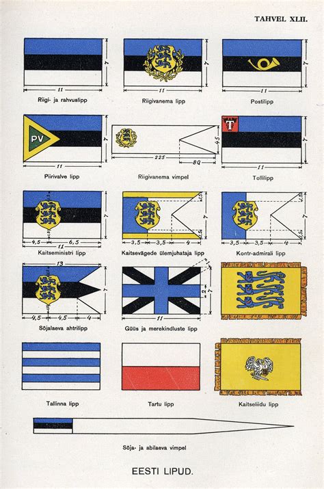 Flags of Estonia : r/vexillology