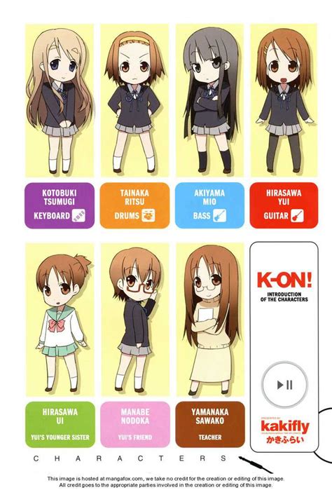 Character | K-on !! (the premiere) Wiki | Fandom