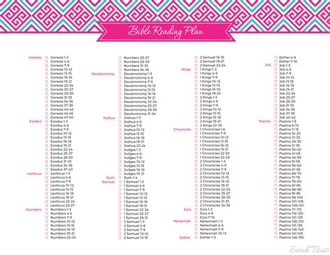 Printable Bible Reading Plan For Beginners