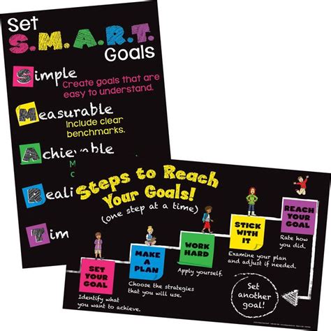 SMART Goals Posters Set | Smart goals, Creating goals, Goal setting ...