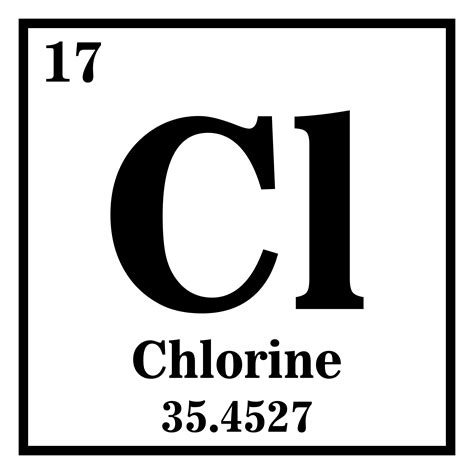 Chlorine - Everything You Need to Know - Crestwood Pools