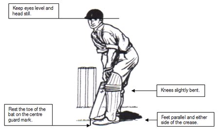 How to Bat – History of West Indies Cricket