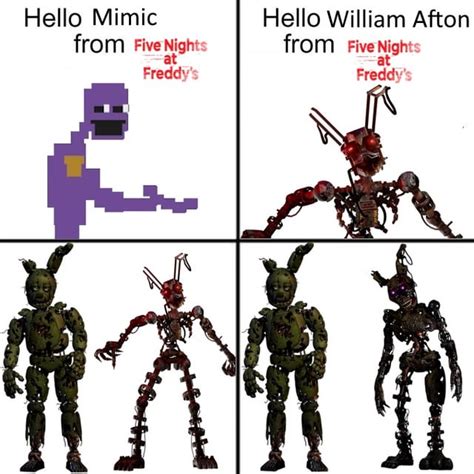 The current state of the FNAF lore : r/GameTheorists